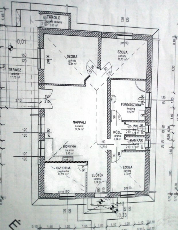 ÁRCSÖKENÉS ! ! ! Egy ideig most 88M ft